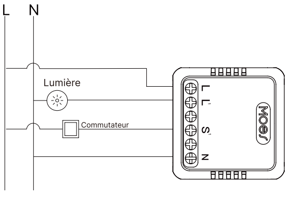 Câblage électrique du micromodule WiFi variateur de lumière Moes WM-105-M-MS